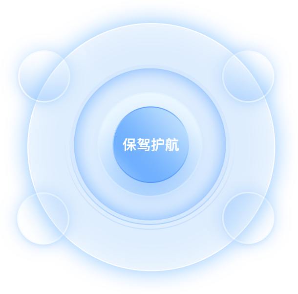 六大優勢